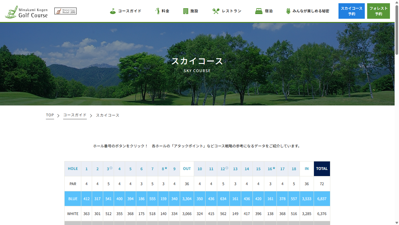 水上高原ゴルフコースの公式サイト画面